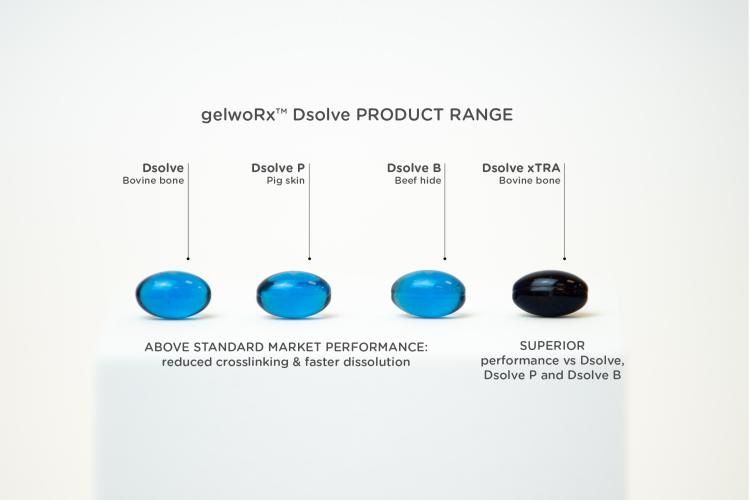 gelwoRx Dsolve 4 capsules in a row